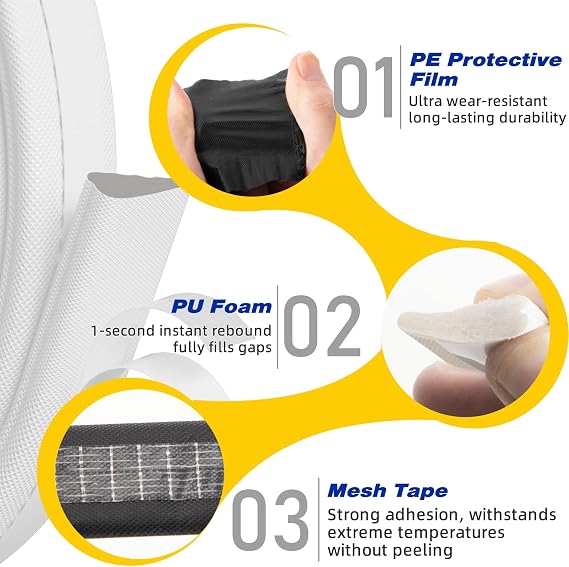 Draft Excluder for Doors and Windows,Draught Excluder Tape,Foam Door Seal