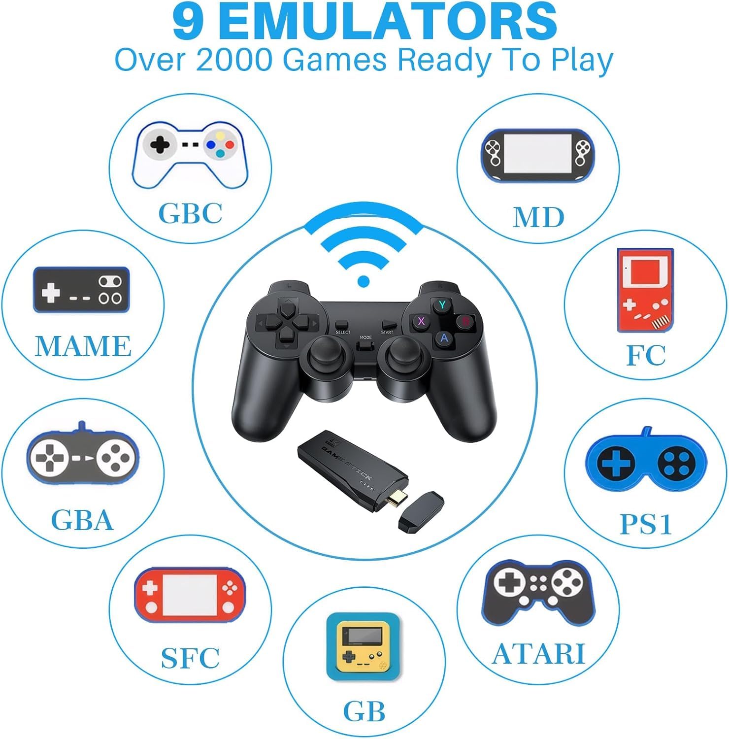 Console di Gioco Retro Senza Fili, Console Retro Wireless 4K, Set con 2 Controller Neri, Dongle HDMI, 9 Emulatori Integrati, 20.000+ Giochi Preinstallati, Versione 2026 (64G With 23000Games Black)