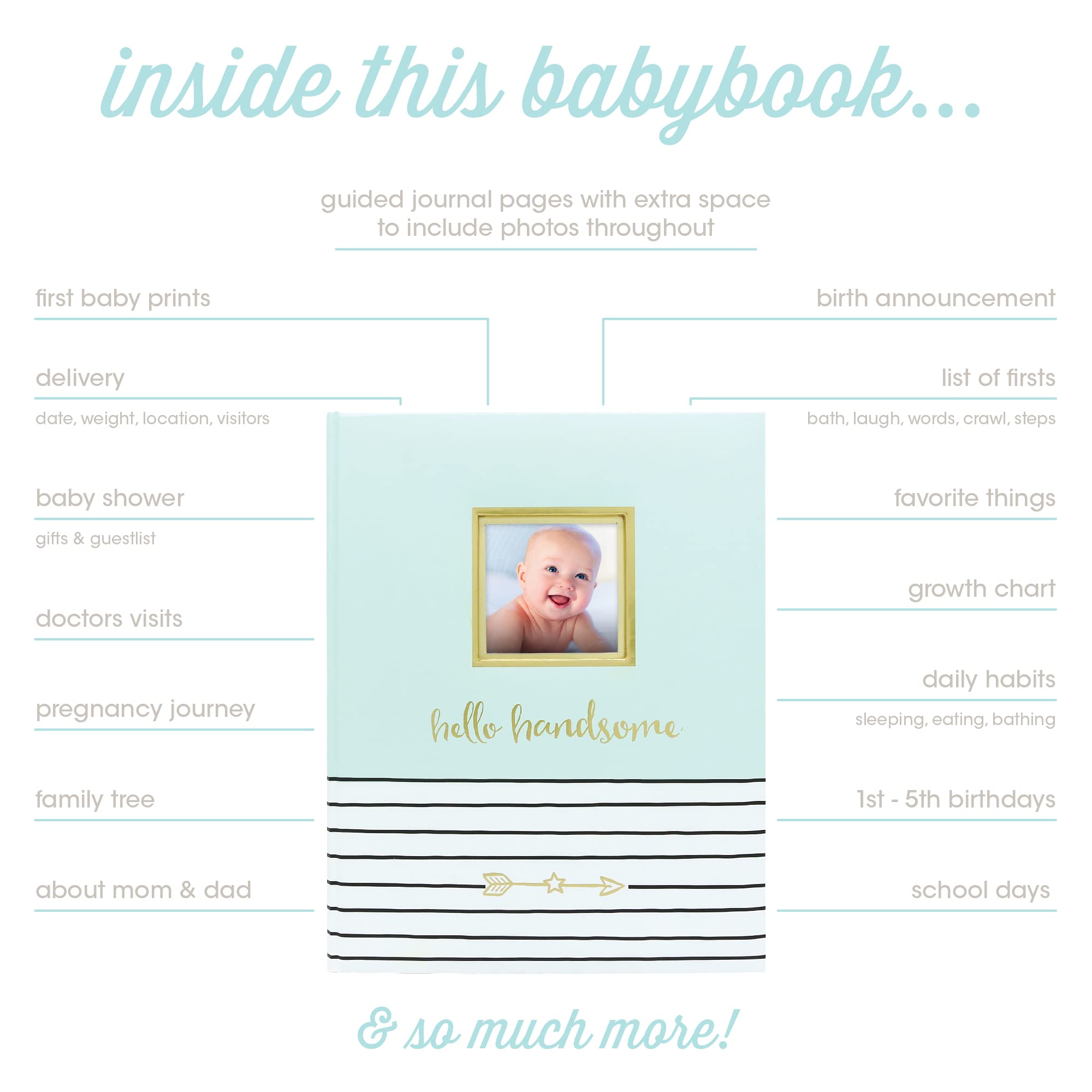 RIIMUHIR Pearhead Hello Handsome, First 5 Years Baby Memory Book with Photo Insert, Blue, Blue Memory Book, Medium - Image 2
