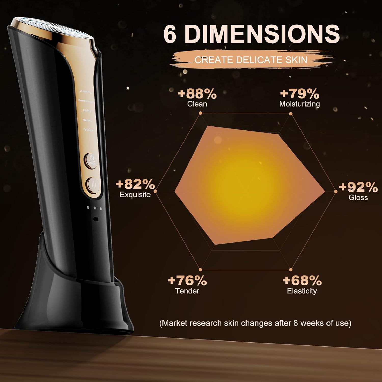 Microcurrent Facial Device Facial Massager Face Roller Tools for Skin Care Microcurrent Multifunctional Facial Massager, Black-5X - Image 8