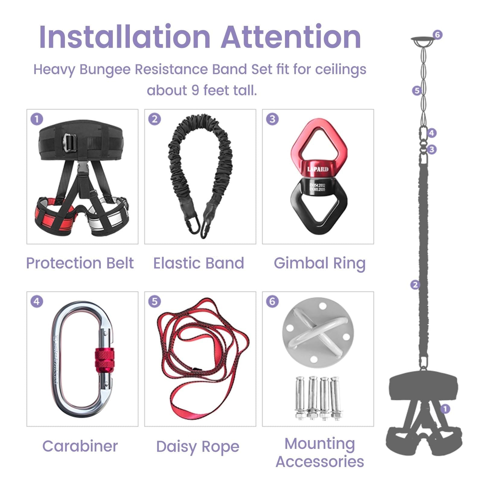 Conjunto de Bandas de Resistencia para Danza aérea con Bungee, Kit de Equipo de Fitness aéreo con rotación de 360°, Herramienta de Entrenamiento elástico para Yoga aéreo, para Gimnasio