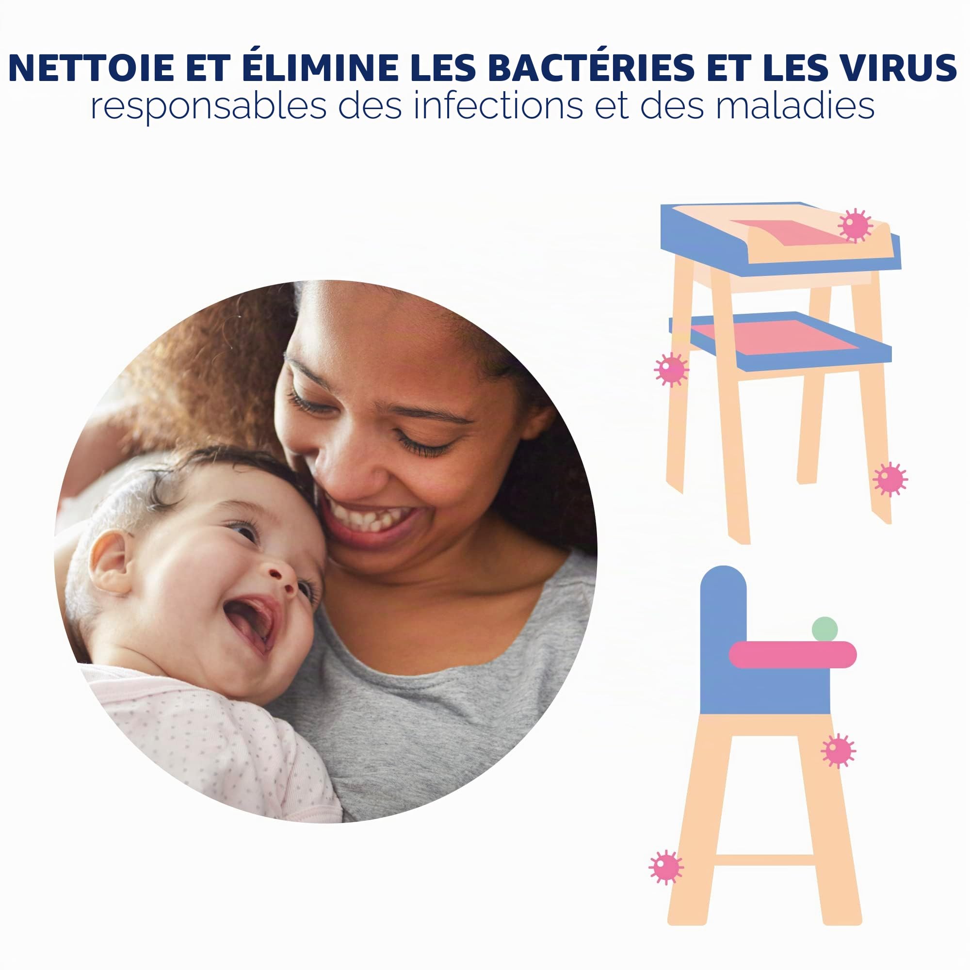MILTON| Nettoyant Désinfectant Multi Surfaces| Sans Javel |Actif 100% végétale| Pour bébé | Elimine les Virus | Spray | 500ml| Parfum menthe| Fabrication Française