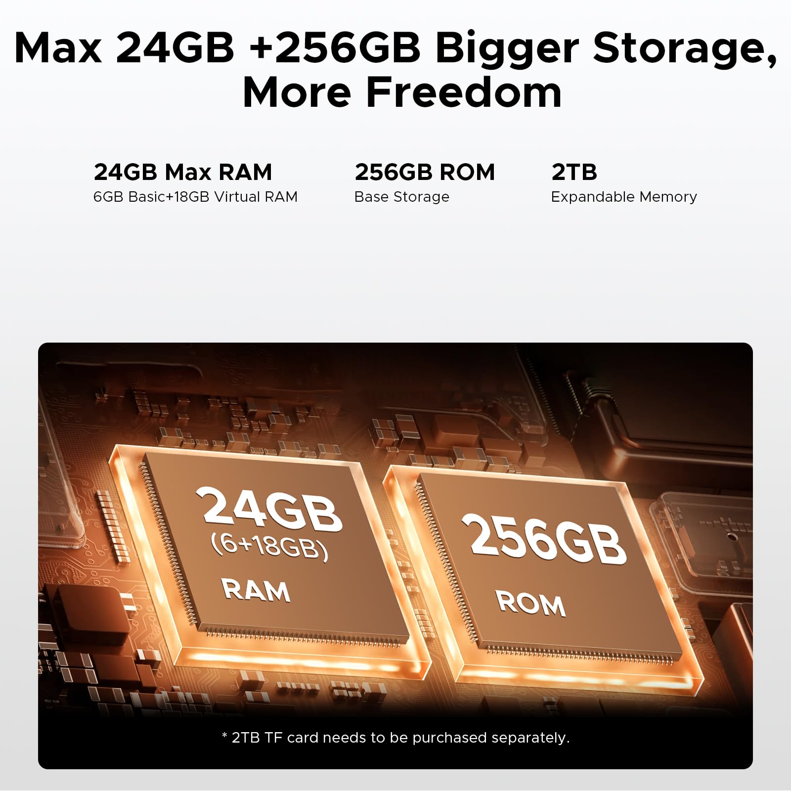 DOOGEE Fire 3 Ultra Android 15 Rugged Phone Unlocked, 8350mAh,24GB+256GB,5.5" IPS HD+ Display,16MP+20MP Rugged Smartphone, Octa Core Android Phone,Widevine L1/Fingerprint ID/Face Unlock/NFC