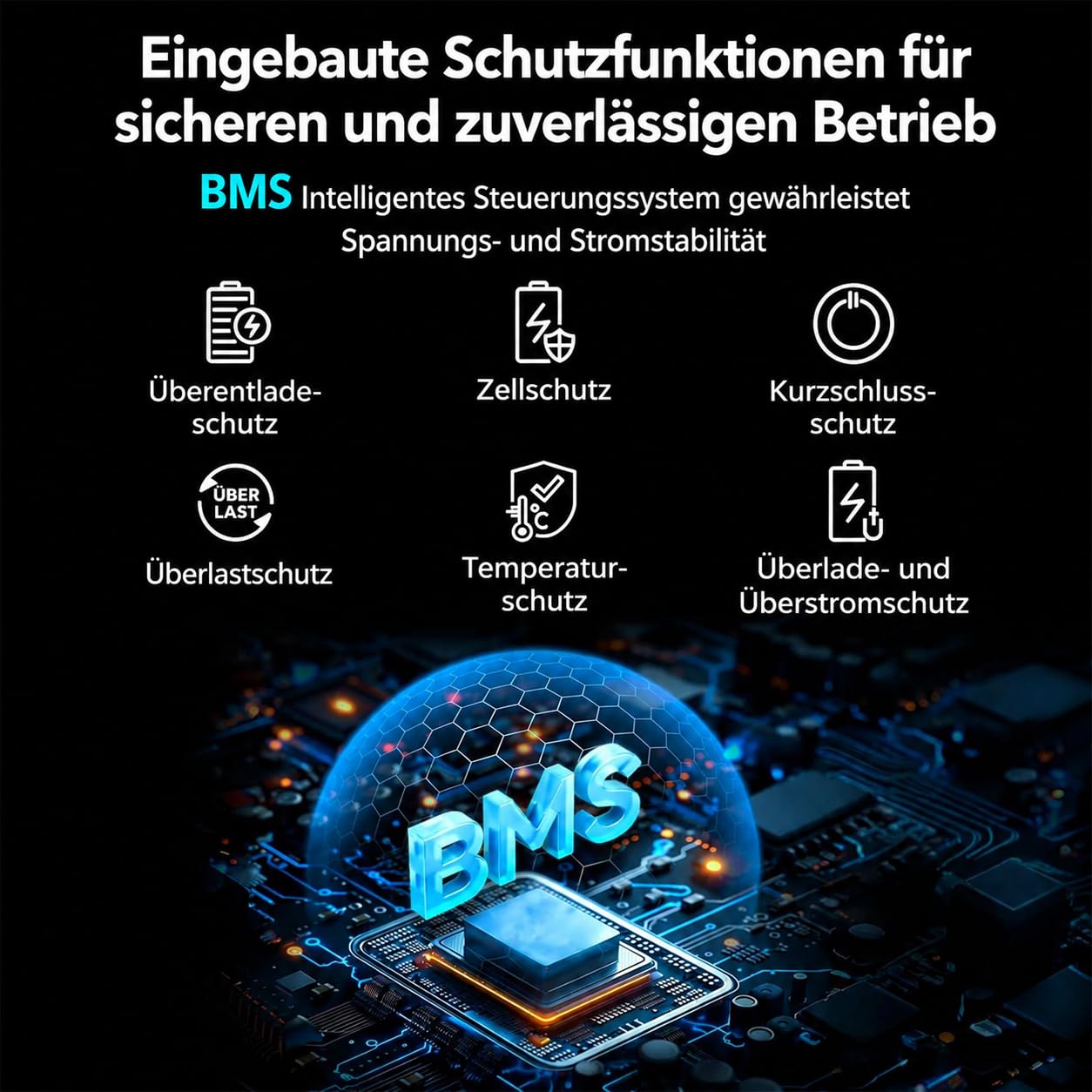 ZGCINE V Mount Akku V99Pro, PD100W Schnellladung,6400mAh 94.72Wh 14.8V Mini V-Mount Akku,mit D-Tap/Zwei USB-C/BP/Zwei DC-Anschlüssen/OLED-Display,für Kamera,Camcorder,Smartphone,Monitor,Videoleuchte