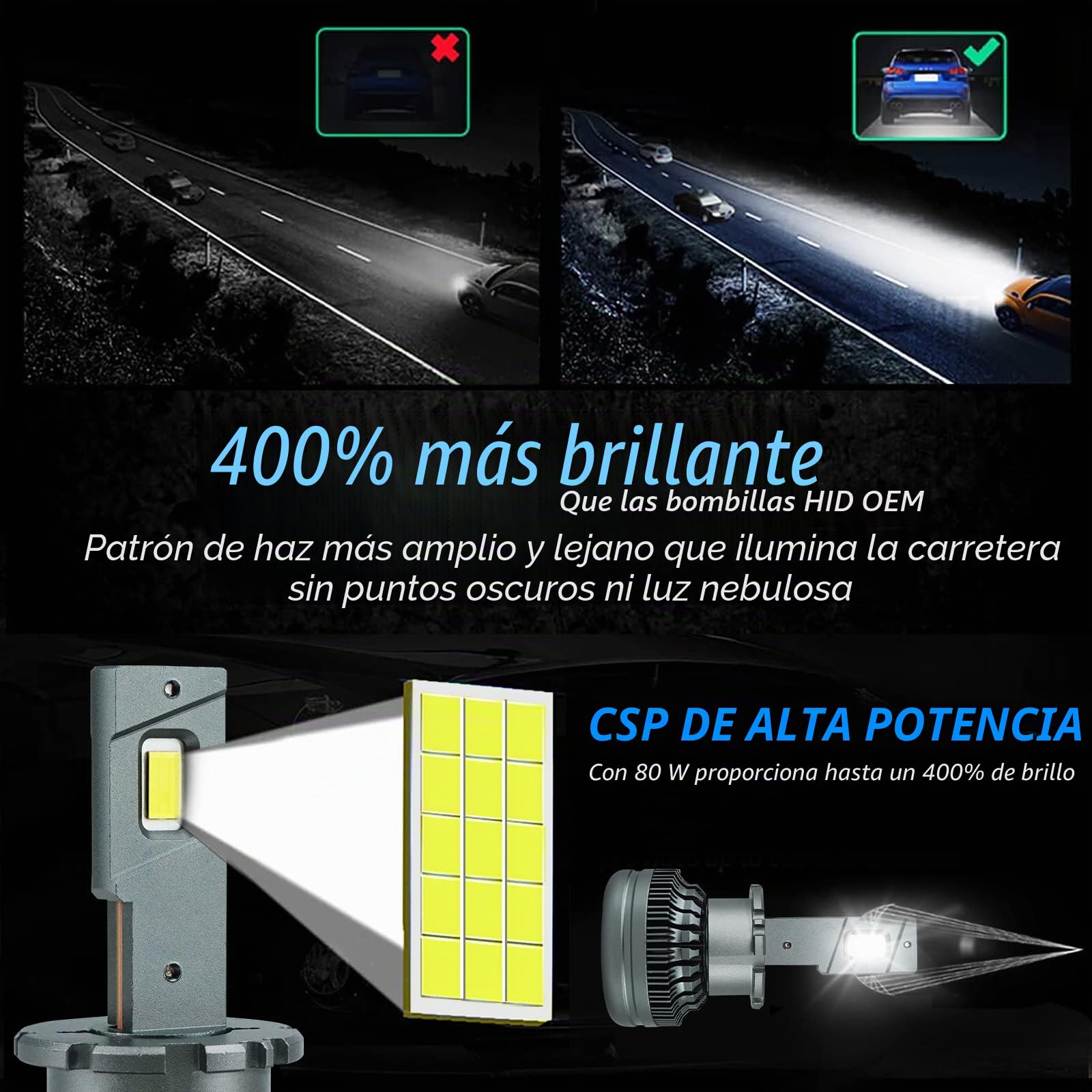 D-Lumina D2S D4S LED Bombillas LED para automóvil a prueba de errores 100% Canbus 90W 18000LM Reemplace las bombillas de xenón HID OEM Plug and Play - - 2 años de garantía (paquete de 2)
