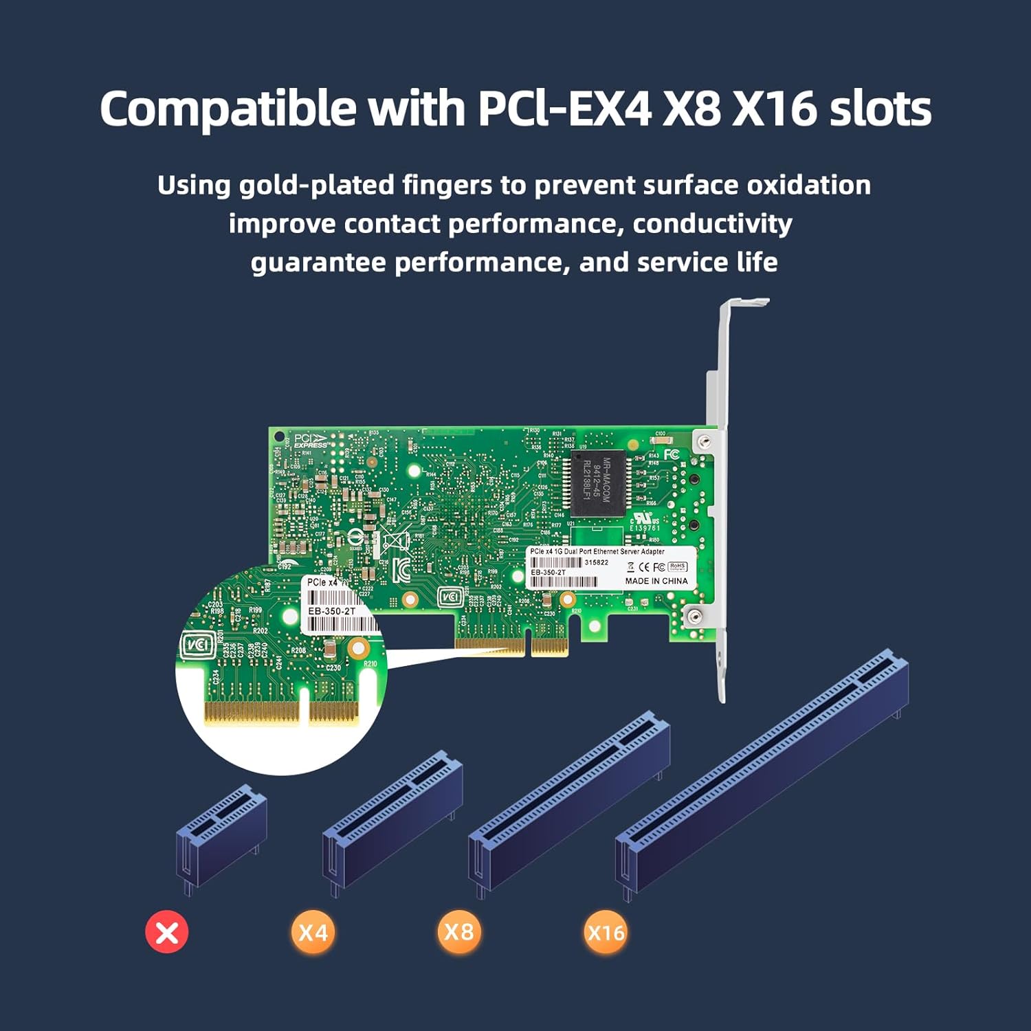 PCIe X4 Gigabit Dual-Port Server Network Card,with Intel I350-T2 RJ45 Adapter LAN NIC Card for Support Windows/Windows Server/Linux/Freebsd/VMware