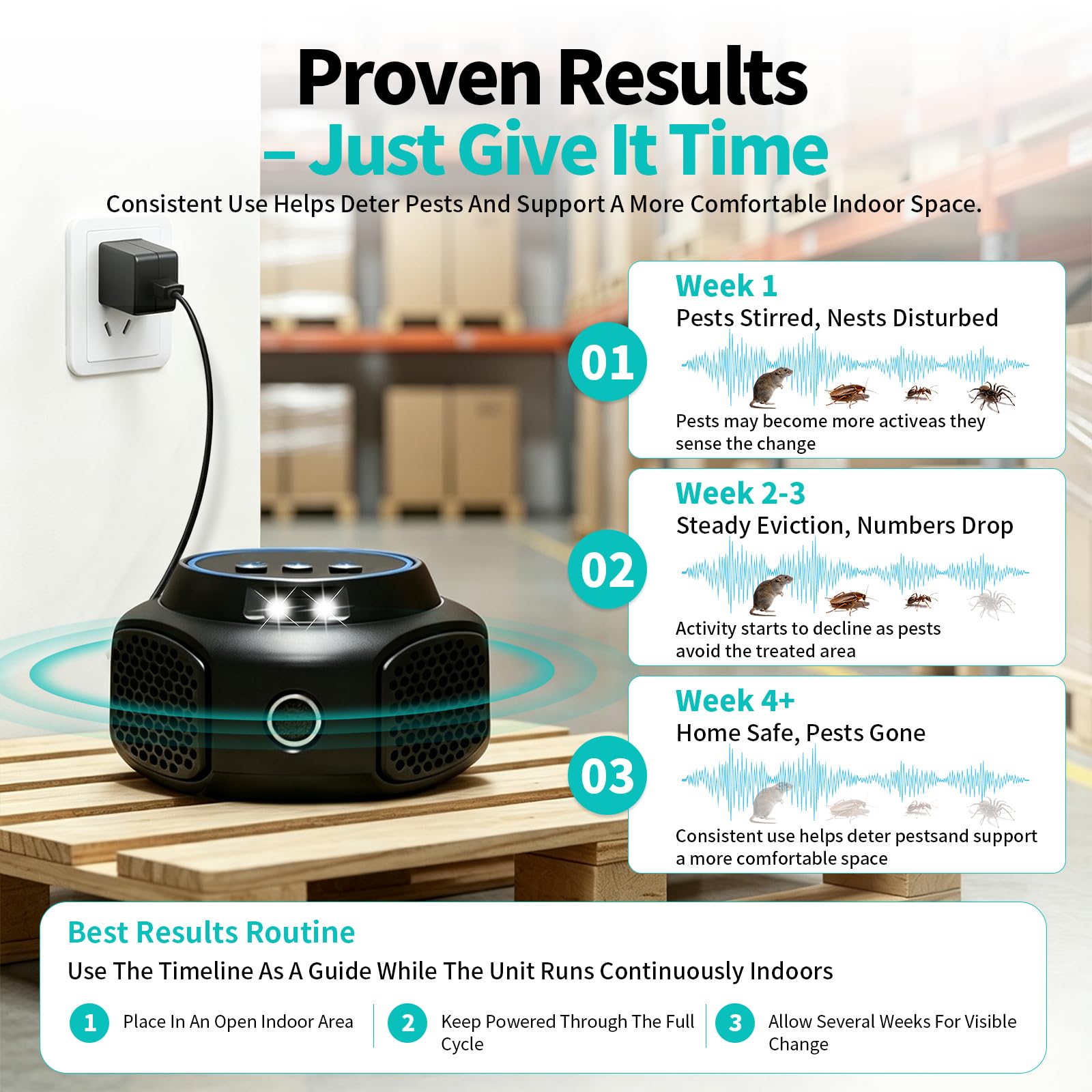 Ultrasonic Pest Repellent - Keep Rodents Away -5