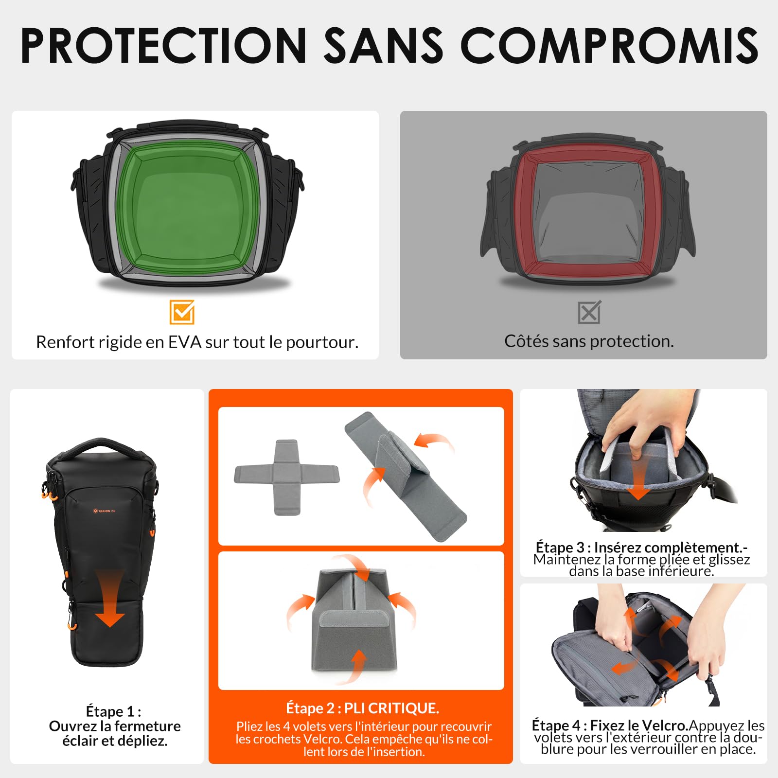 TARION Extensible Sacoche Appareil Photo - Imperméable Petit Sac DSLR avec Housse de Pluie & Sangle Détachable pour Photographes (TriadPack)
