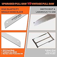 Vista 6 de JORGENSEN Japanese Pull Saw, 7.25" Hand Saw Single Edge, 17-TPI SK5 Flexible Blade Handsaws, Flush Cut Saw with Soft Grip Handle for Fine