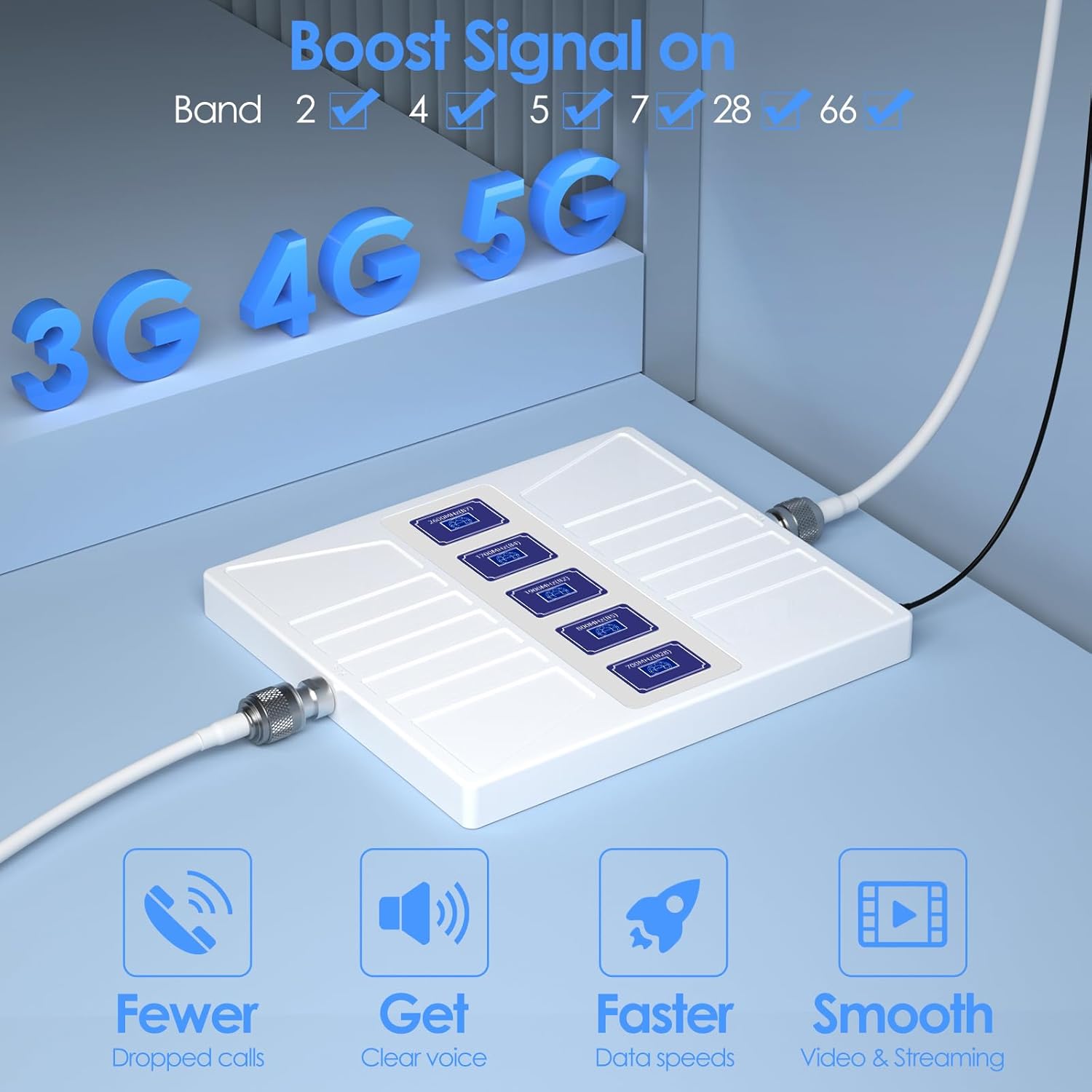 2G 3G 4G LTE 5G Cell Phone Signal Booster, 5-Band Cell Phone Booster Cell Booster Up to 5,000 sq ft, Boosts Voice & Data