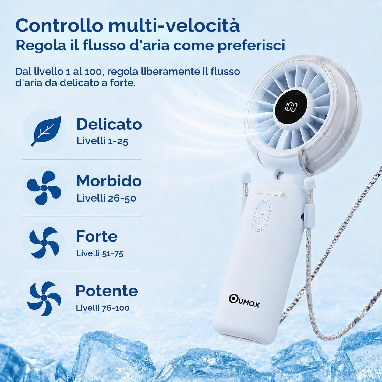 QUMOX Ventilatore Portatile con Nebulizzatore, Mini USB Ricaricabile Pieghevole con Display Batteria Digitale, 3 Velocità, Ventilatore da Mano e da Tavolo per Ufficio, Viaggio,Spiaggia Estate (Blu)