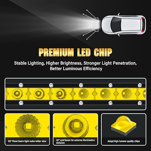 Miniatura 2 de RIGIDON Barra de luz LED ámbar de 20 pulgadas, 90 W, barra de luz delgada de una sola fila, haz combinado de haz combinado de haz impermeable LED de