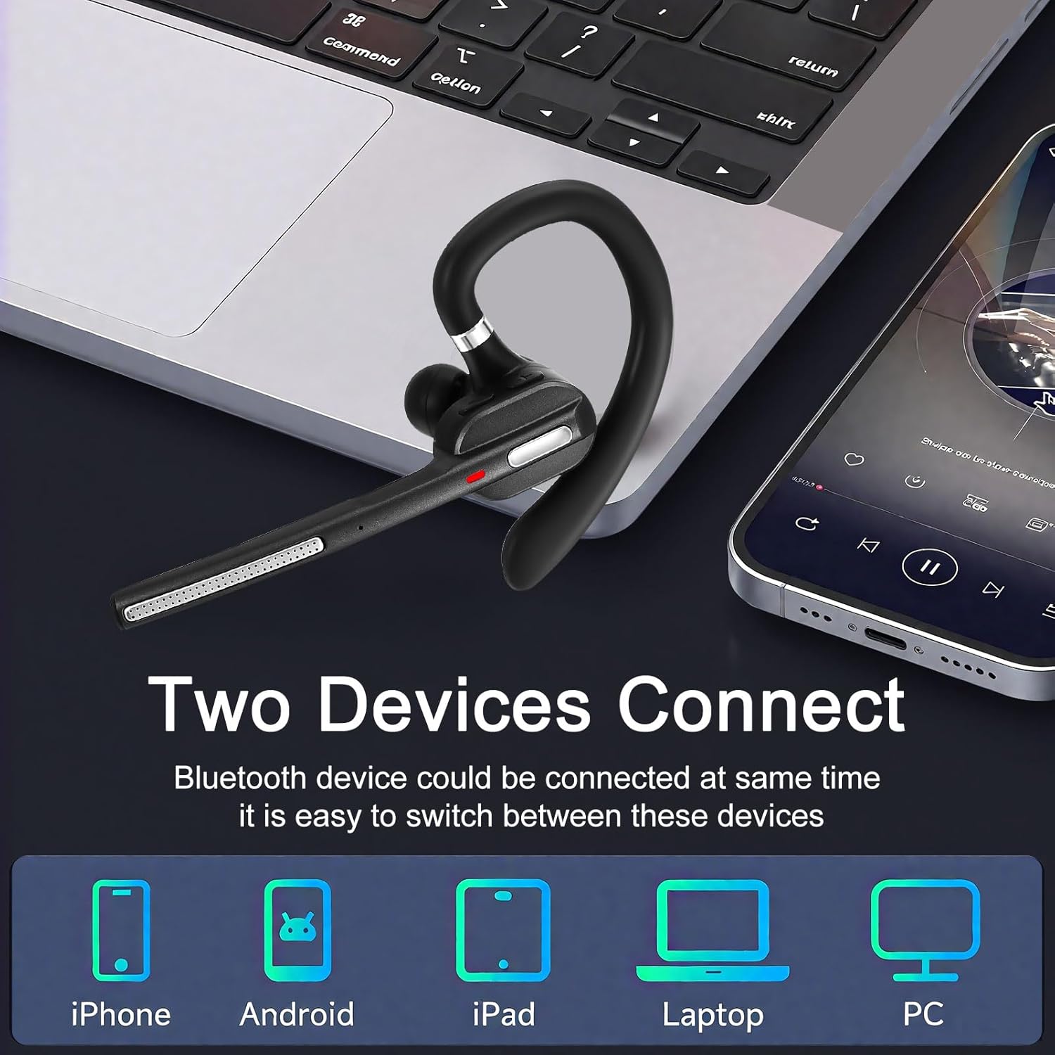 Wireless Headset,Bluetooth Headset with 500mAh Charging Case, Single Ear Bluetooth Cell Phone Headsets with Noise Canceling Mic for Office Business Driving