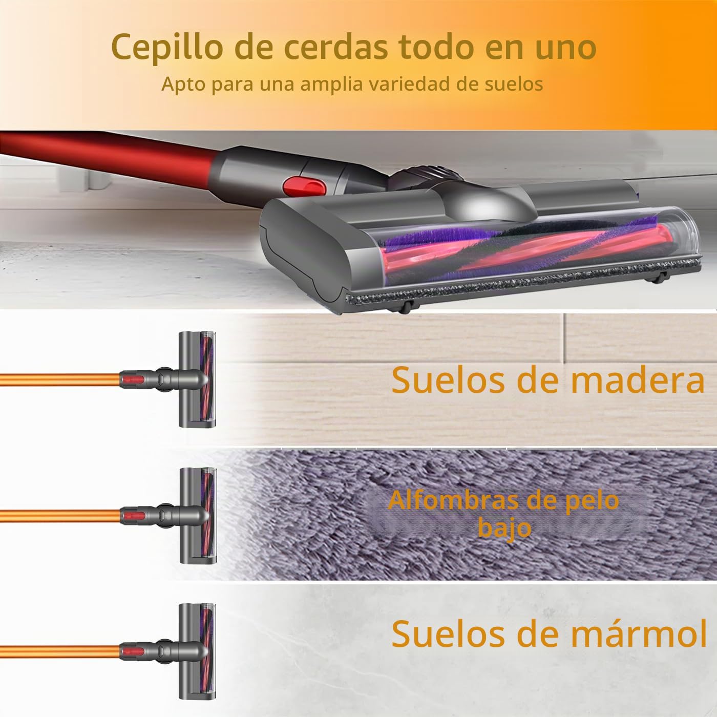 Recambios Cepillo Motorizado Compatible para Dyson V7 V8 V10 V11 V15 Aspiradora, Cepillo de Cabezal Limpiador de Cabezal de turbina para Dyson V10 V7 V8 V11 V15, para Moquetas y Suelos Duros