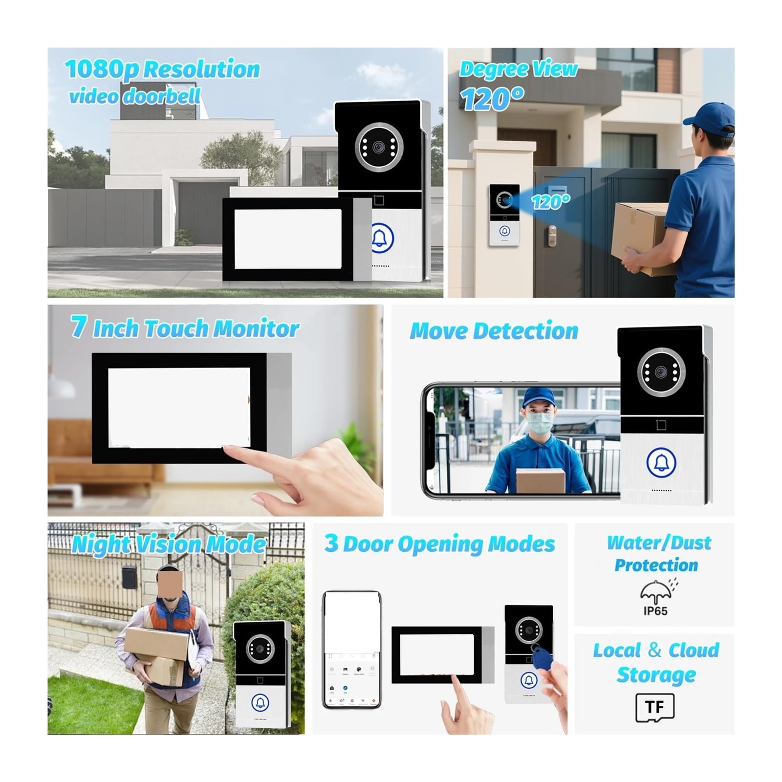 di videocitofono da 7 pollici 1080p con telecamera for visione notturna, supporto for sblocco remoto, integrazione app Smart Home for esterni Grandangolo
