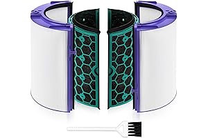 Dyson TP04 Purifier Filter Replacements