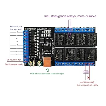 8DI-8DO Industrial-Grade Multi-Function USB Relay Board PC UART COM Switch Module with Input Indicator Light DC 12V 24V(DC 12V)