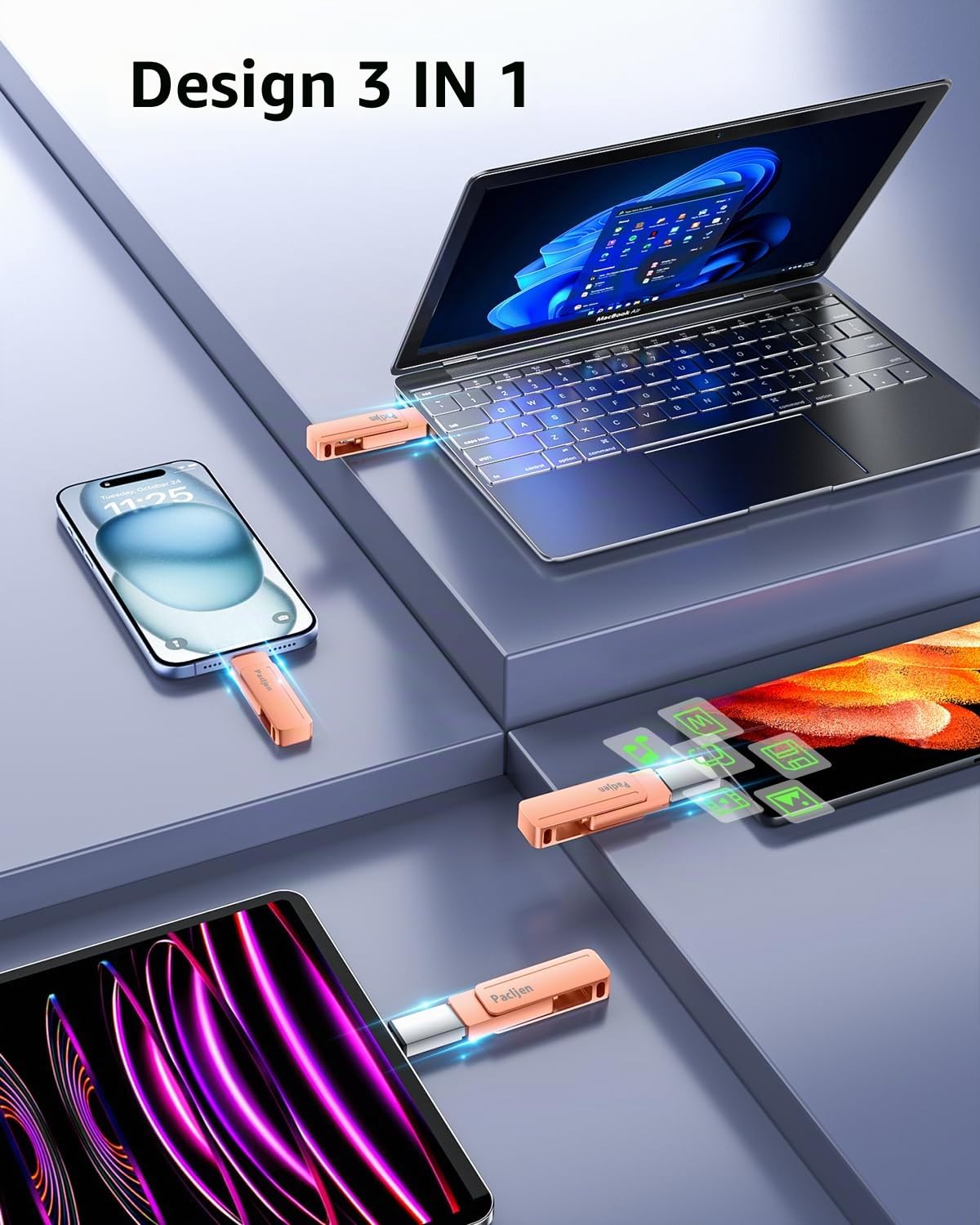 Chiavetta USB 512GB,3 in 1 Pendrive USB C - [MFi Certified],Rosa | Protezione Password,Velocità di Trasferimento Elevata,Memoria Esterna USB 3.0 con iOS Android PC Tablet per il Lavoro/Viaggi