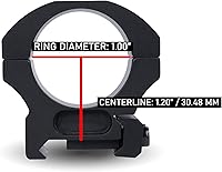 Vista 7 de Monstrum Precision Picatinny Scope Rings 1 inch Diameter