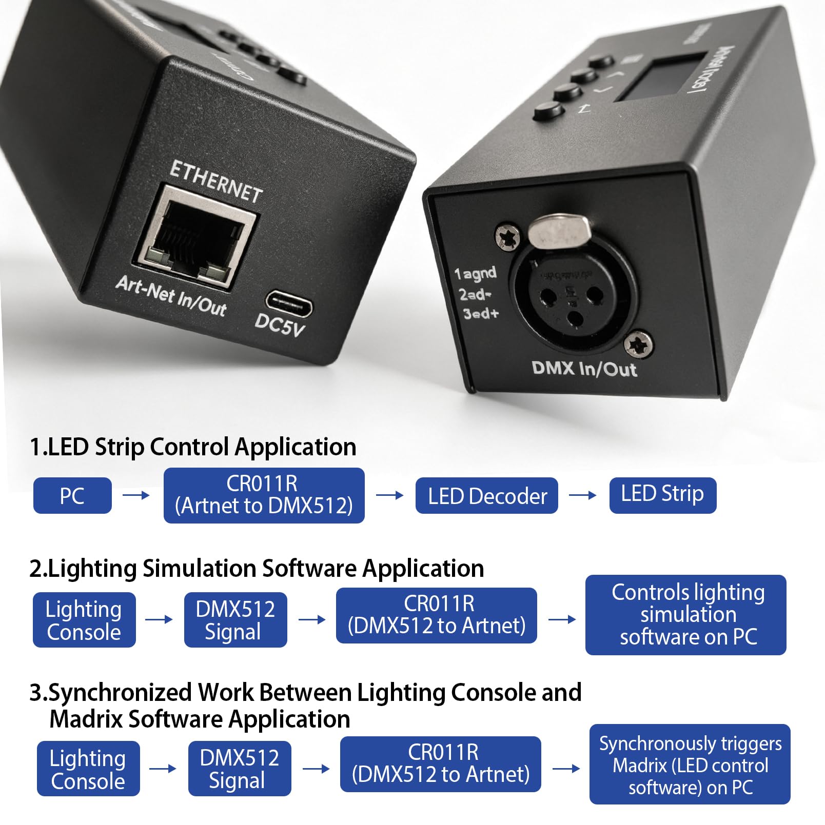 CR011R 1-Universe Bidirektionaler Art-Net DMX Konverter – Ethernet zu DMX512 Interface mit OLED Display, Type-C Stromversorgung für Lichtsteuerung, Simulation & LED-Streifen-Anwendungen
