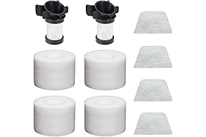 Shark Ion DuoClean Replacement Filters