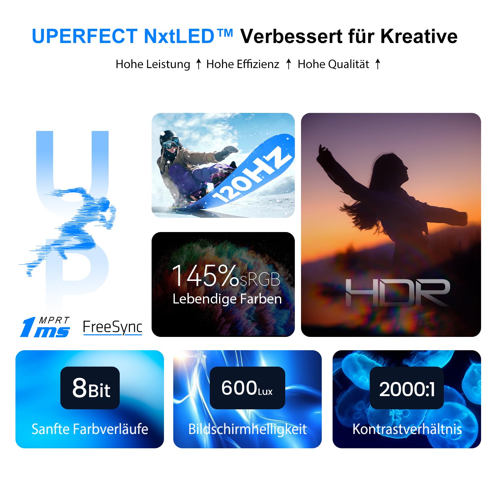 UPERFECT NxtLED Portable Monitor 18,5" 120Hz 145% sRGB 600 Nits 2000:1