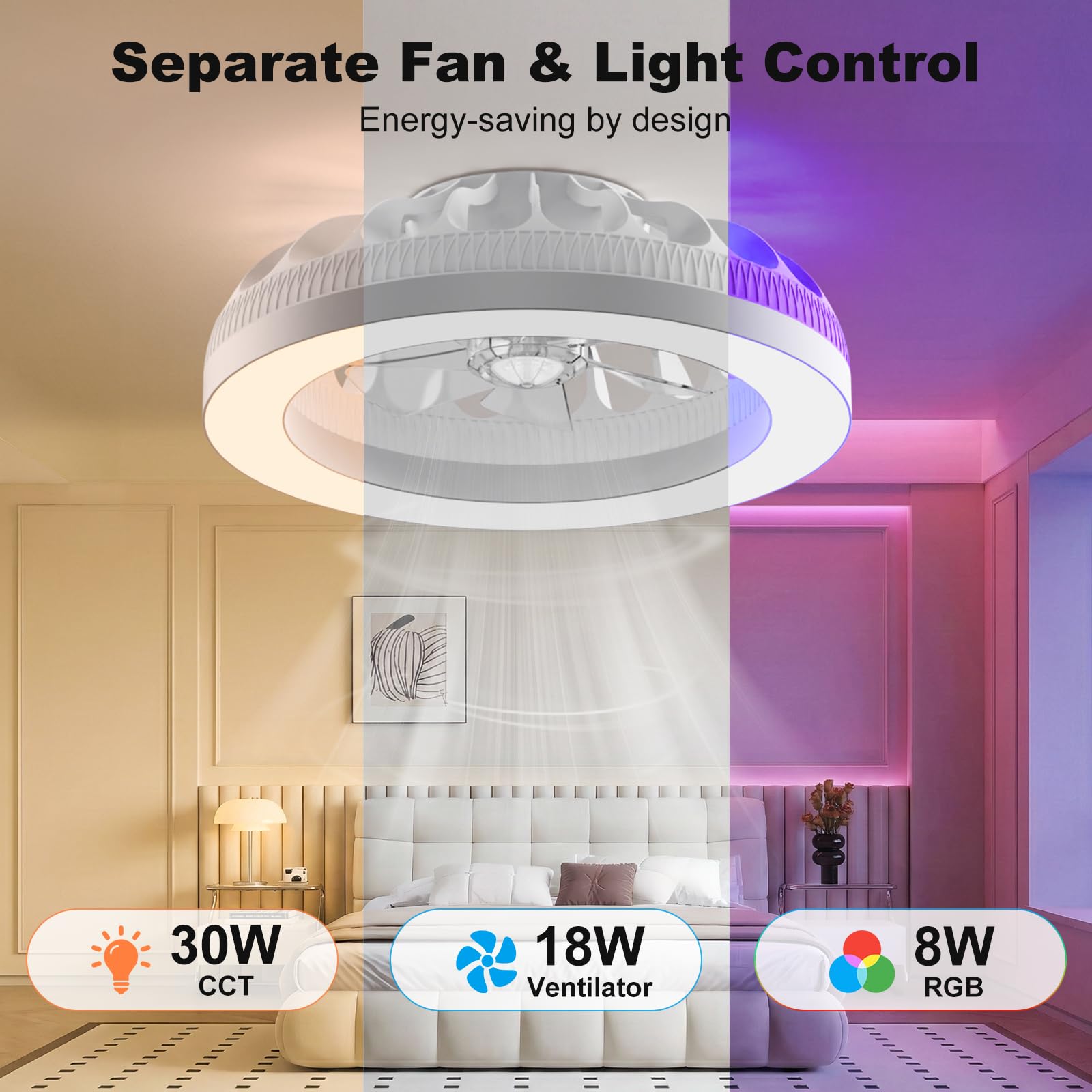 Ateroll Ventilatore Da Soffitto Con Luce, 48 cm Lampada Ventilatore e Telecomando,Dimmerabile 3000K-4000K-6500K-RGB, DC 25W LED 25W, 6 Velocità, Memoria Timer Illuminazione,Modalità Estate e Inverno