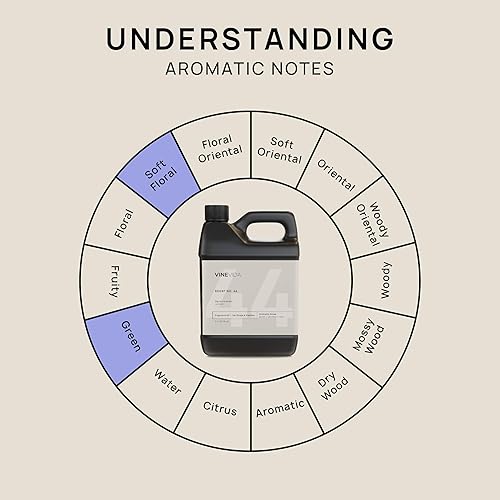 Miniatura 126 de VINEVIDA [4 onzas] Aceite de fragancia de madera de teca de caoba para fabricación de velas y fabricación de jabón, aromas de velas prémium para