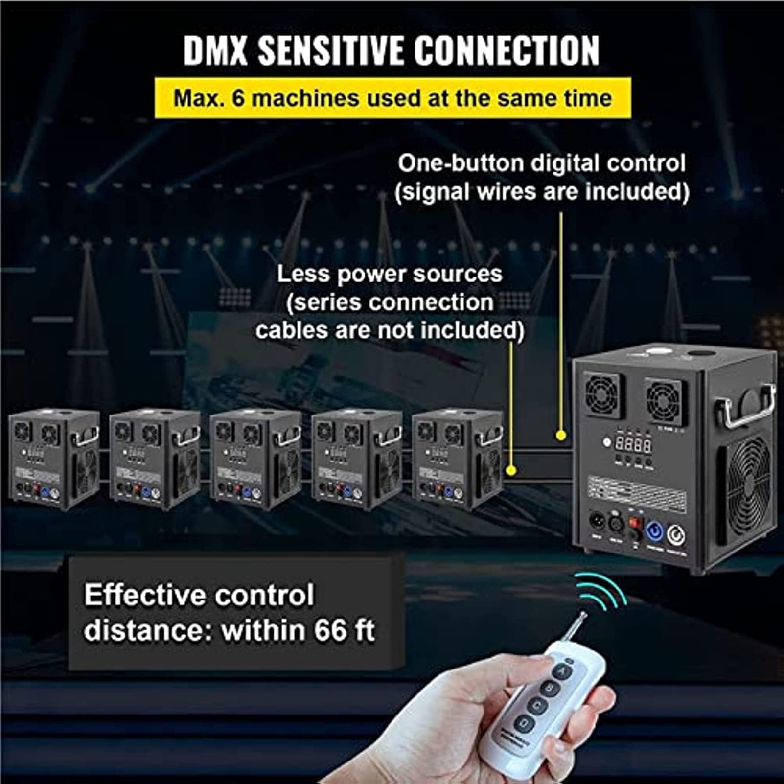 Macchina per Effetti Speciali Attrezzatura da Palco, 700W Smart DMX Telecomando Attrezzatura per Eventi Effetto Palcoscenico da Matrimonio, per Matrimonio, Spettacolo Musicale, DJ