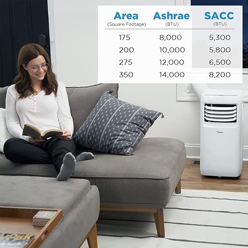Miniatura 19 de MIDEA MAP12S1TBL - Convertidor HE, deshumidificador y ventilador de aire acondicionado portátil, 12,000 BTU para habitaciones de hasta 450 pies