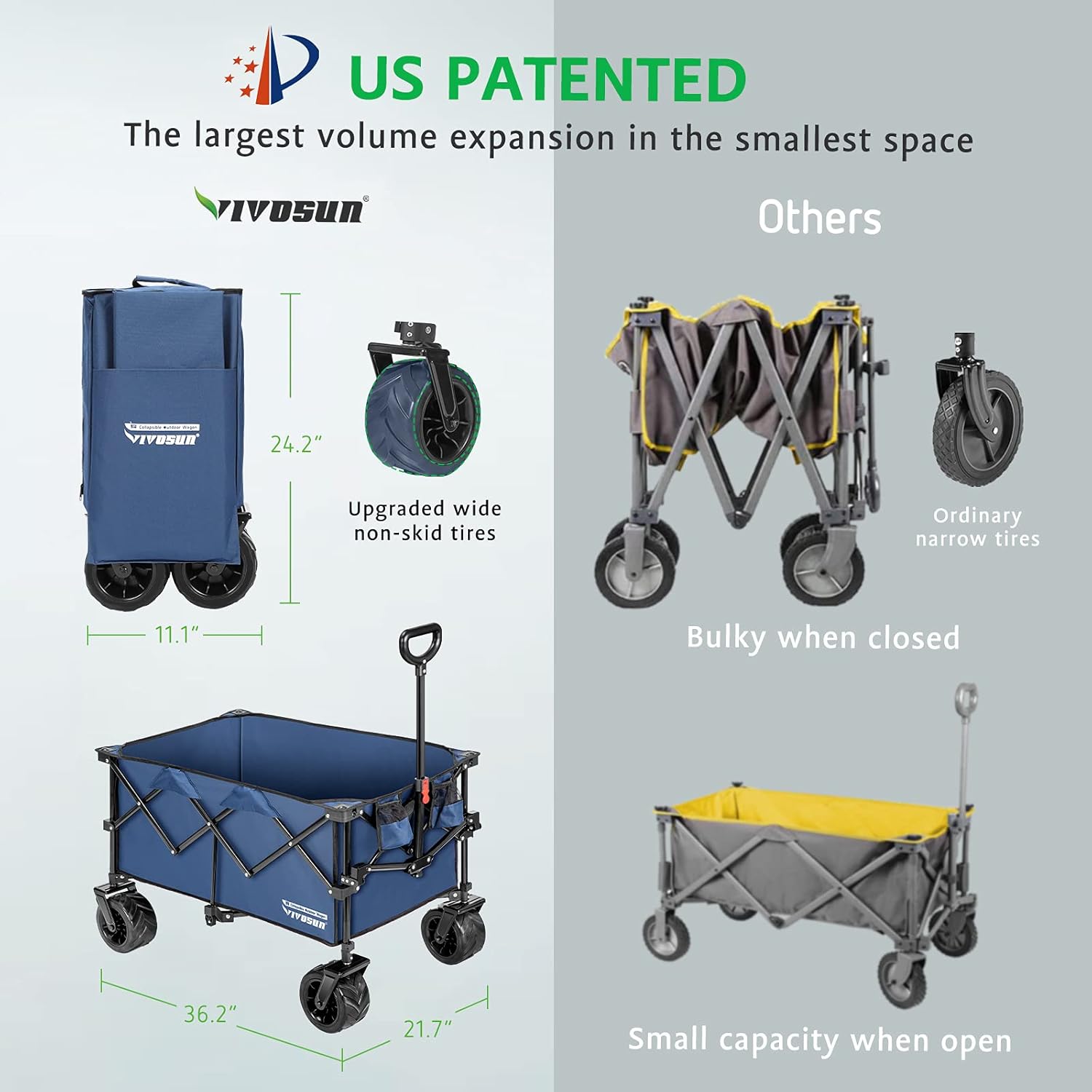 VIVOSUN Folding Collapsible Wagon Utility Outdoor Camping Beach Cart with Universal Wide Wheels & Adjustable Handle, Blue : Patio, Lawn & Garden