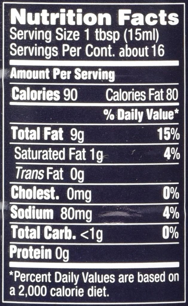 Dietz & Watson, Hoagie Sandwich Dressing, 8oz Bottle (Pack of 2) : Grocery & Gourmet Food