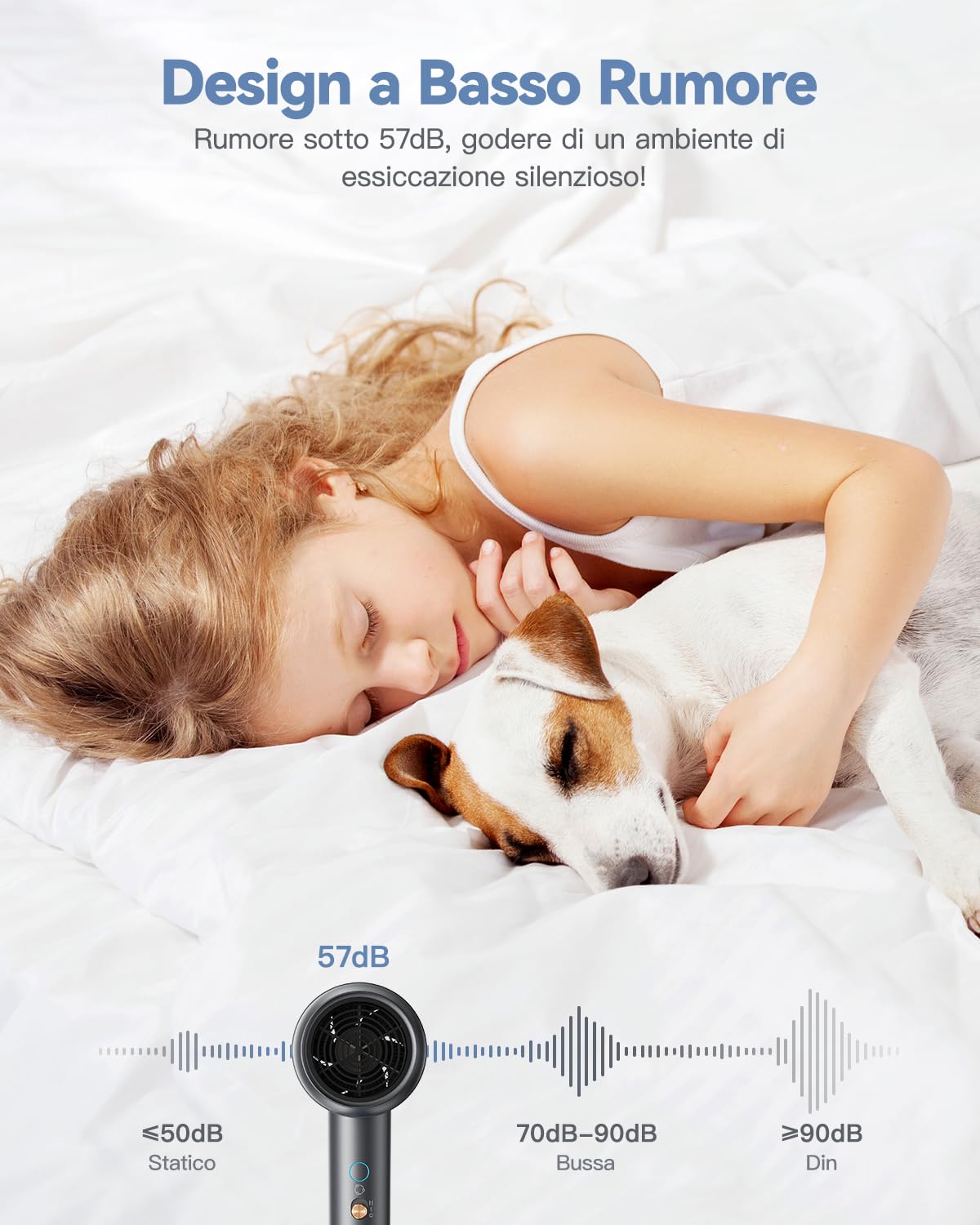 Ionico Phon Capelli con Diffusore - DEWILY 1800W Asciugatura Rapida Asciugacapelli Domestico Phon Capelli Professionale, 2 Velocità/4 Temperature, Potente Portatile Piccolo Phon da Viaggio