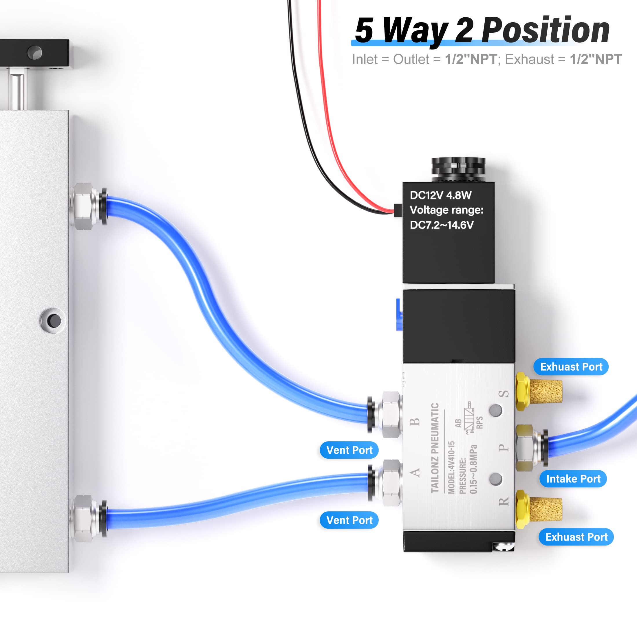 Tailonz - Válvula solenoide neumática NPT de 1/2 pulgadas 4V410-15 12V/24V/110V/220V de bobina única accionada por piloto, eléctrico de 2 posiciones de 5 vías Tipo de conexión de cable de salida