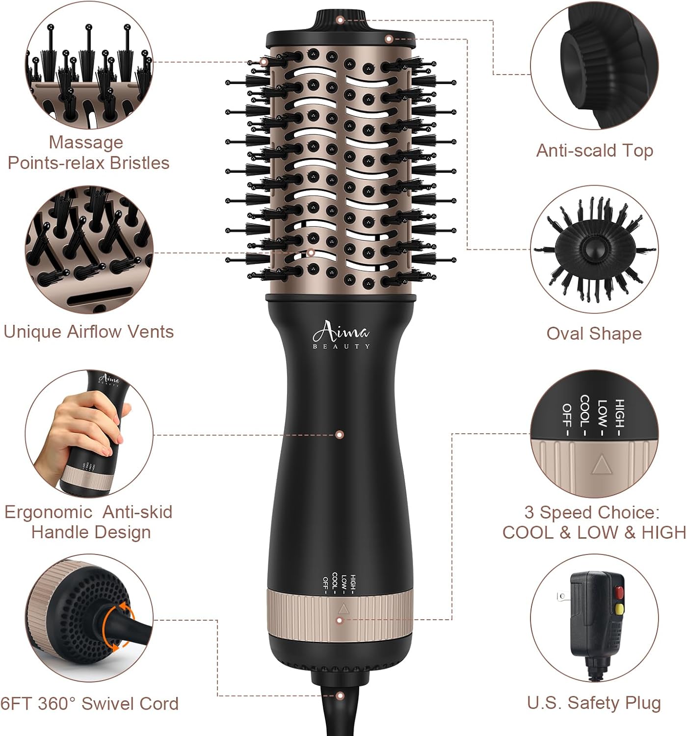 Aima Beauty Mini Auto Dual Voltage Hair Dryer Brush 2 Inch Travel Blow Dryer Brush with Coot Shot Hot Air Brush with Oval Barrel,Negative Ionic Frizz-Free,Straightening/Voluming/Detangle,Black