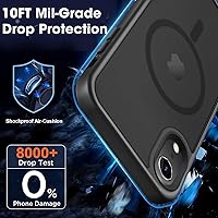 Vista 4 de MOCCA - Funda magnética resistente para iPhone XR de 6.1 pulgadas, compatible con MagSafe, funda con protección contra caídas de grado militar