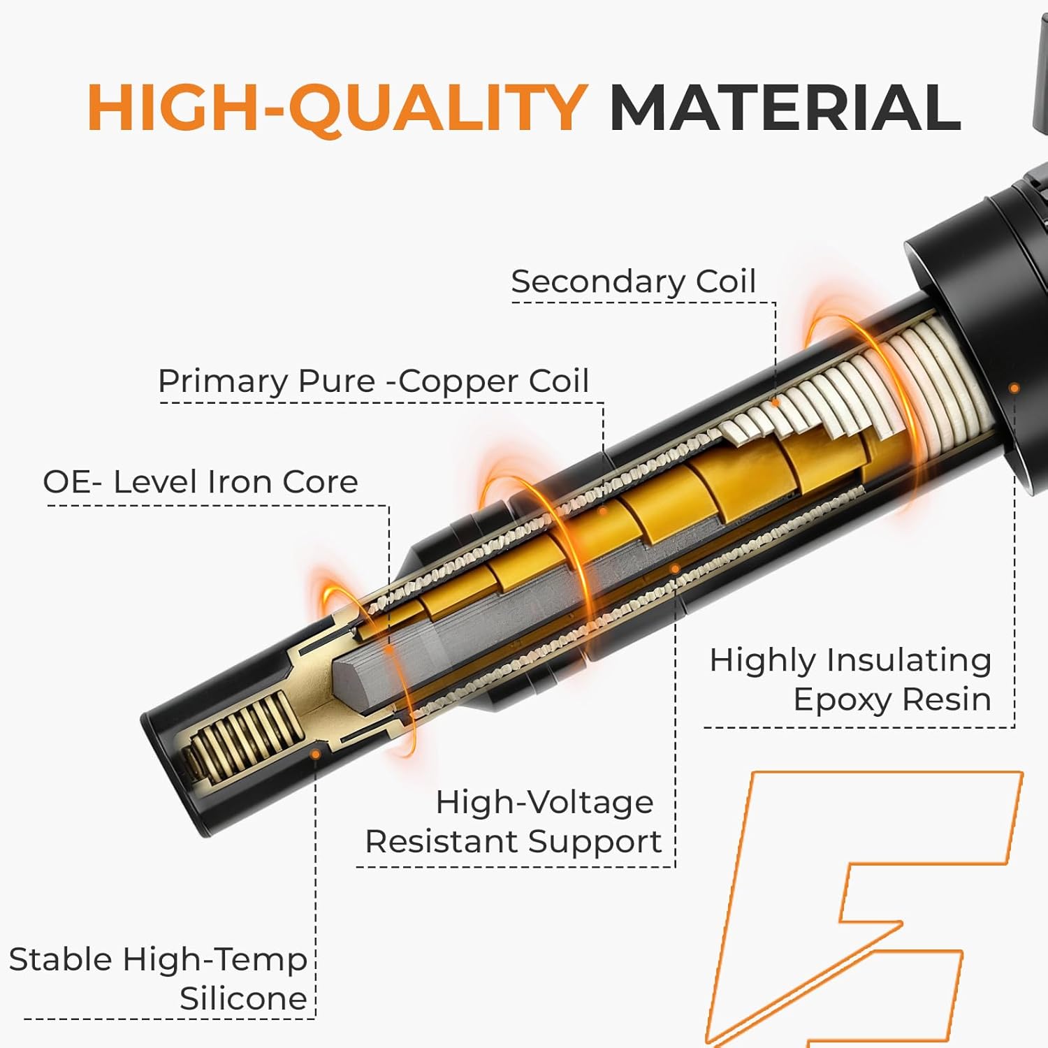 Autoexact Ignition Coil Pack and Iridium Spark Plugs Kit Fit for Hyundai 2012-2016 Elantra 2014-2021 Tucson 2012-2019 Soul Forte Elantra GT/Coupe Forte5 1.8L 2.0L L4, Replaces UF651 97390 4 Sets