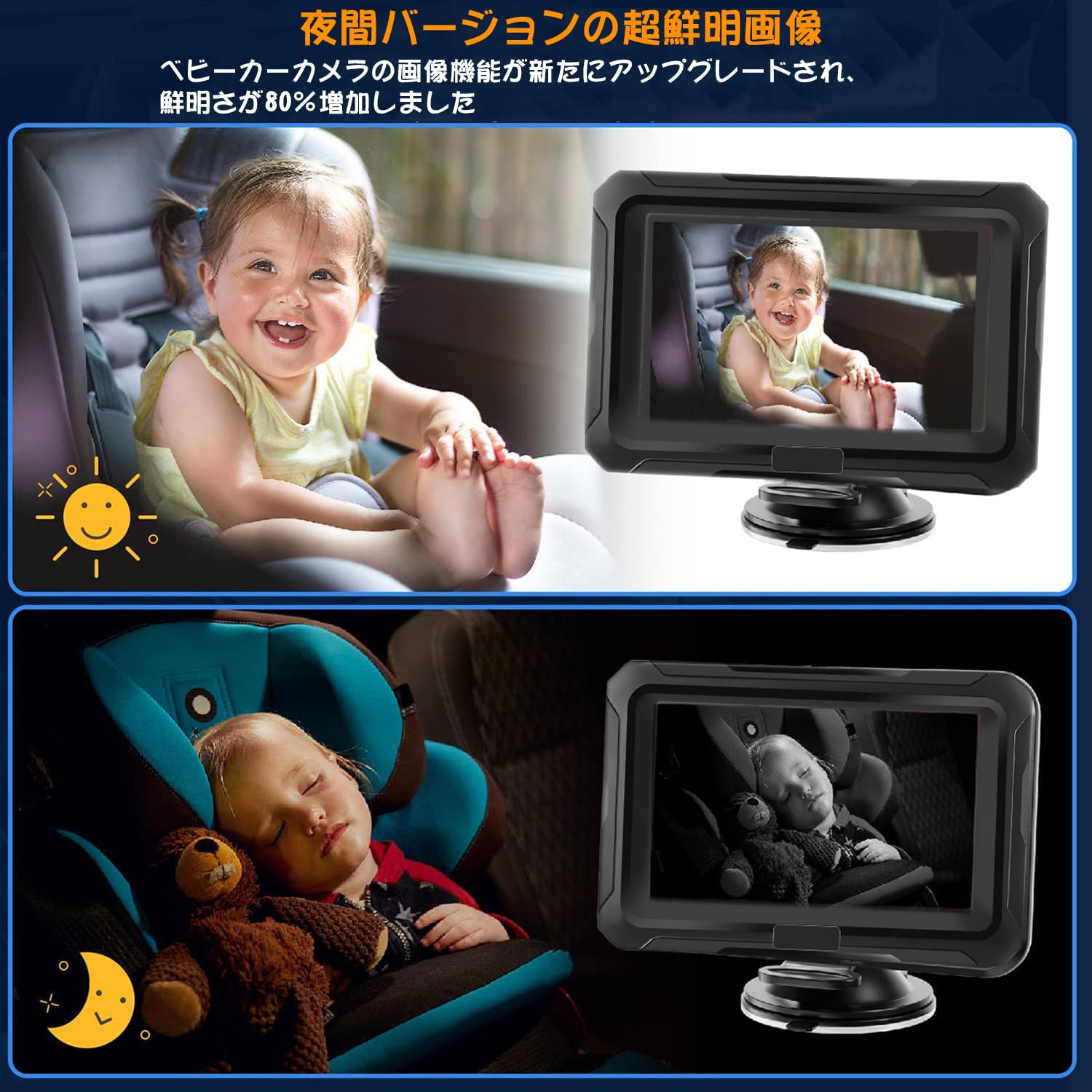 Amazon.co.jp: Stynxro 1080P 車用ベビーモニター 4.3インチ HD ベビー 