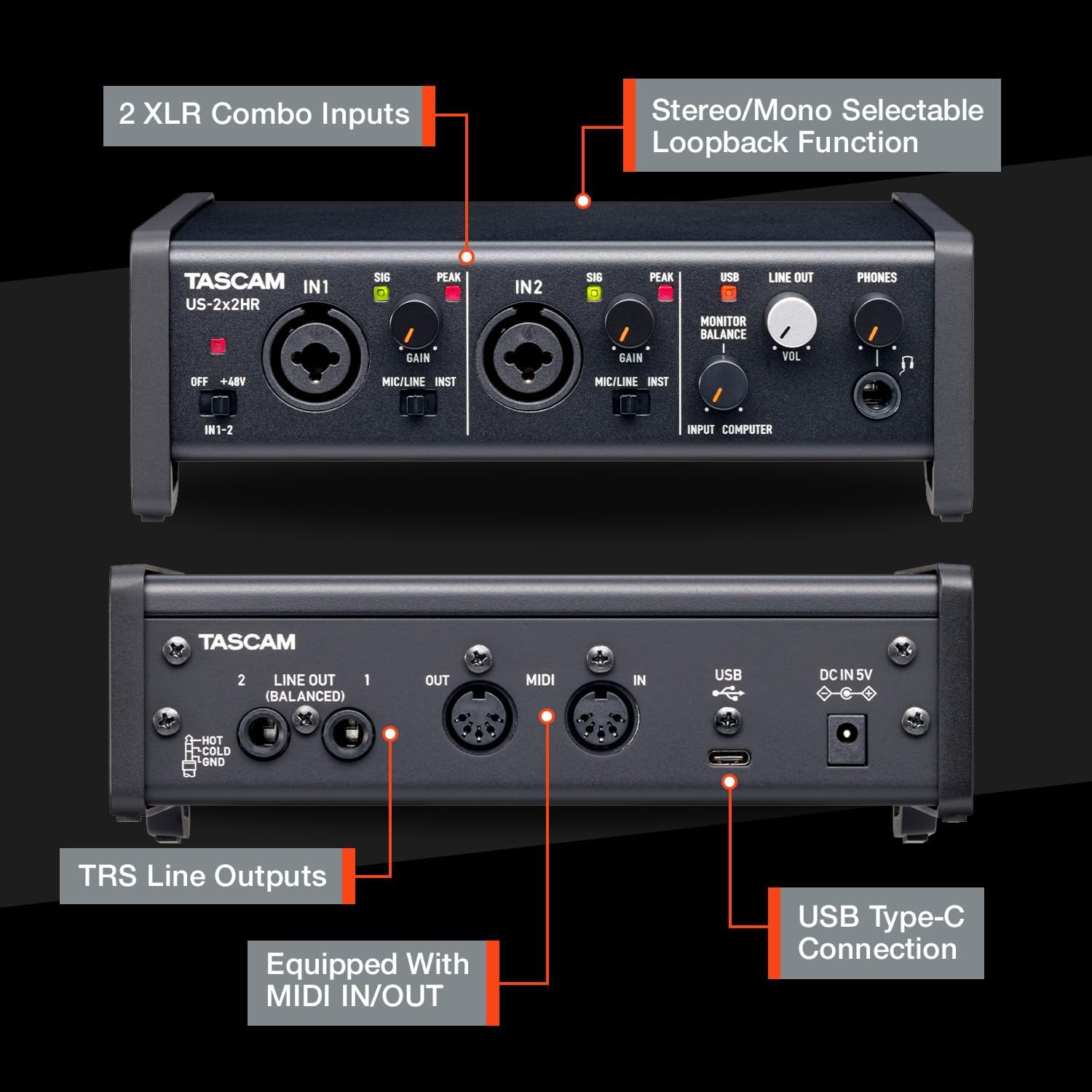 മുന്നിലും പിന്നിലും view of the Tascam US-2x2HR showing all inputs, outputs, and controls labeled.