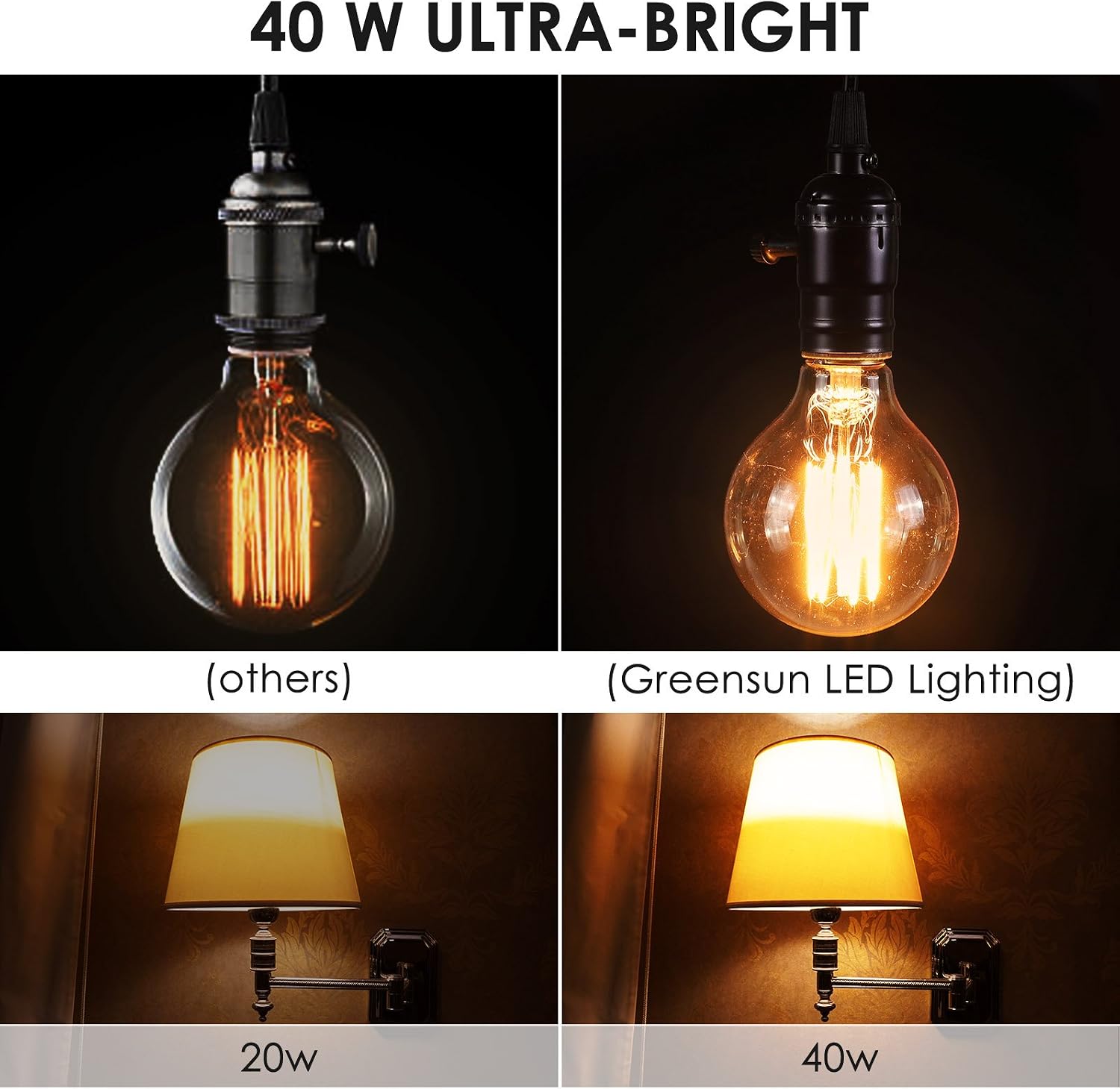 GreenSun LED Lighting Vintage Edison Bulbs Dimmable Globe 40W/110V E26 E27 Base Filament Incandescent Light Bulb Round Antique for Home Decoration Bar Restaurant (4 Pack)