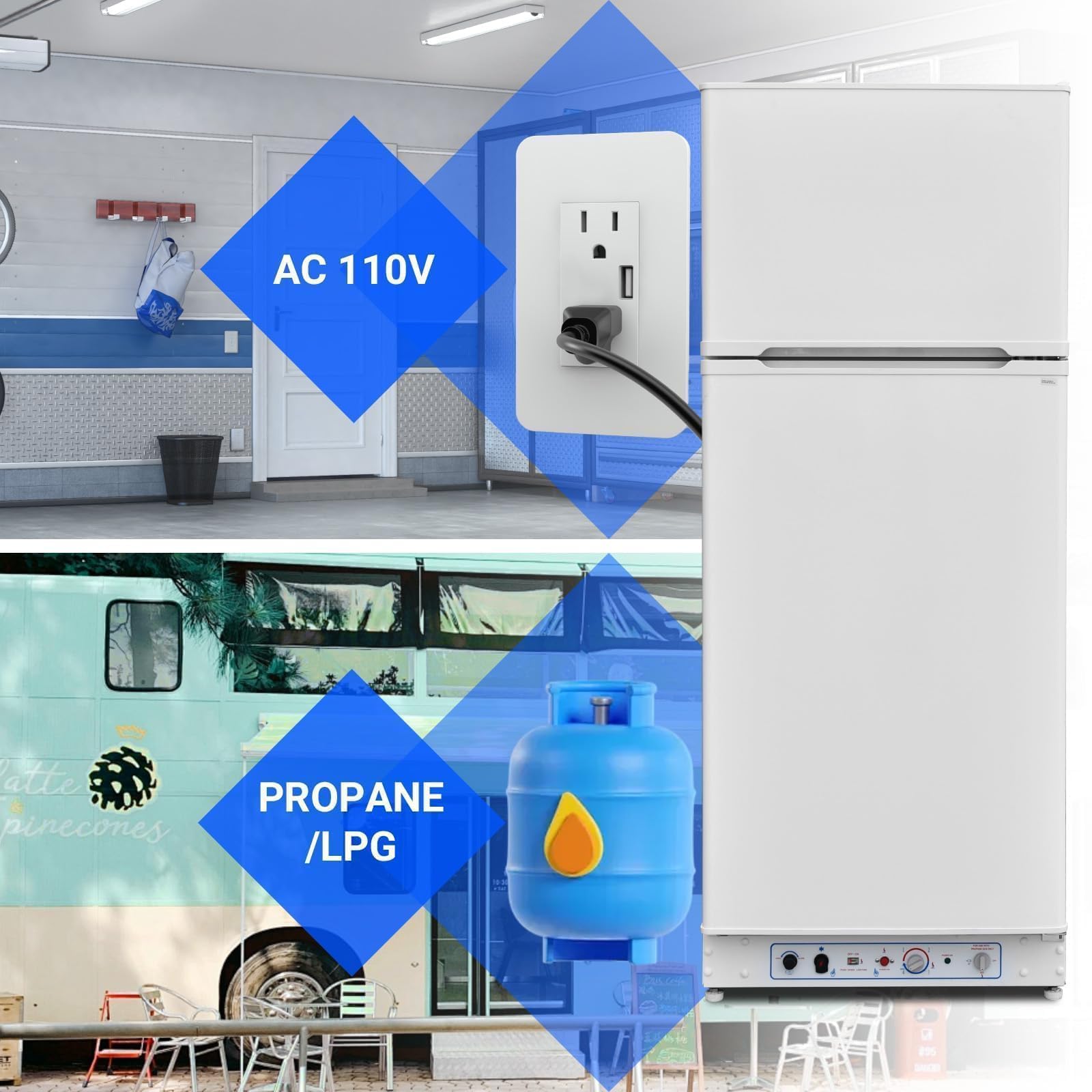Smad Propane Refrigerator, Off Grid Propane Refrigerator with Freezer 13.4 cu.ft, Propane Fridge Powered 110V/LPG with Top Freezer, for Off Grid,Garage, RV,Food Truck,Cottages,Chalets Use on Fridge.com