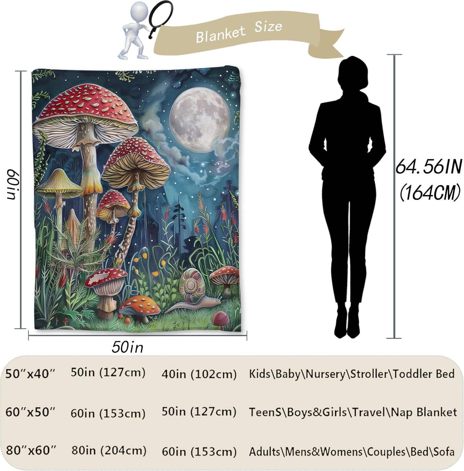 Enchanted Forest Mushroom Blanket, Soft Fuzzy Lightweight Flannel Throw Blanket Perfect for Couch, Bed, Travel & Outdoor Use, Warm Fluffy Cozy Decor Blankets for Women Girls 60×50 in