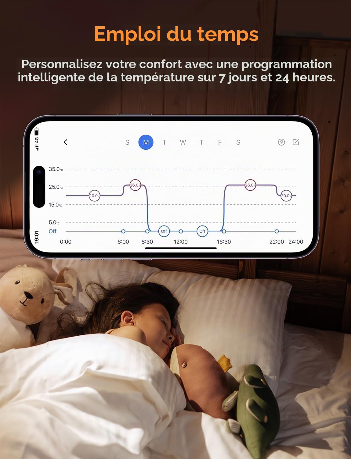 Refoss Thermostat Connecté Chaudière/Chauffage au Sol à Eau Compatible HomeKit,Siri,Alexa Google Home WiFi Support Programmer/Voix/Contrôle Chauffage Intelligent à Distance MTS200 Blanc Petit