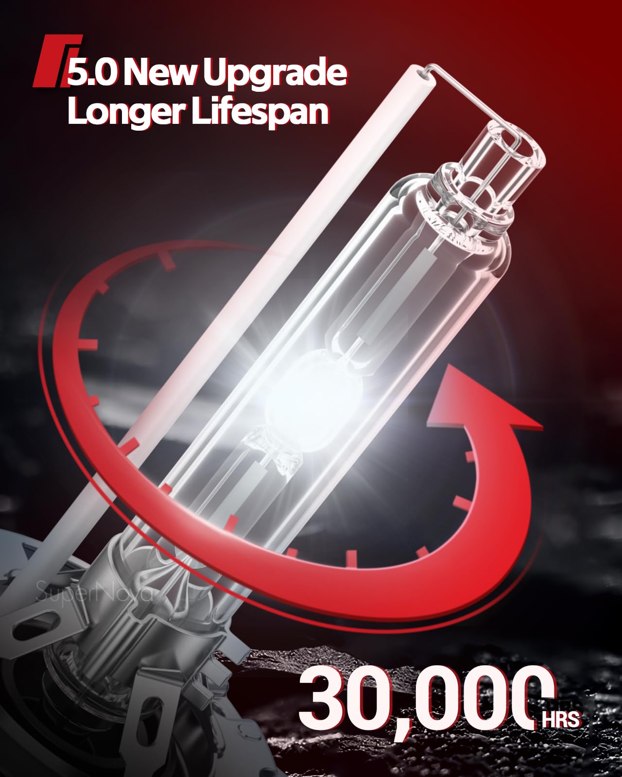 Torchbeam Bombillas Xenon D3S HID, 35W 6000K Blanco,150% Distancia Iluminación, Bombilla de Repuesto de Xenón, IP67, 5 Años de Vida, Paquete de 2