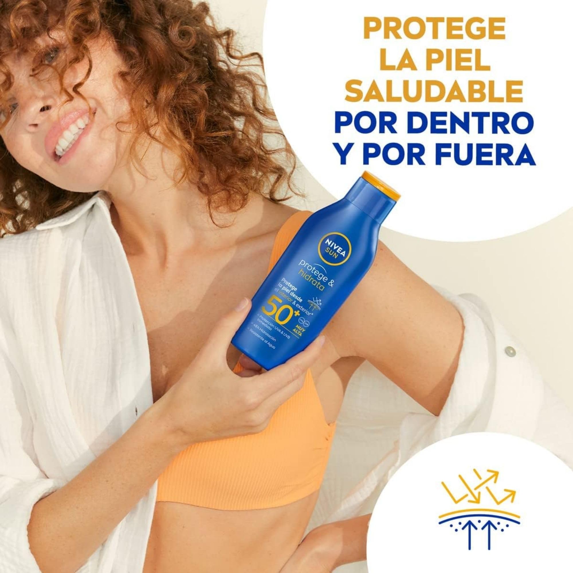 NIVEA Sun Pack Crema + Spray Solar Corporal SPF 50 + Bolso Yute | 800 ml | Protección muy alta UVA y UVB | Resistente al agua | Hidrata sin sensación grasa | Para playa y excursiones