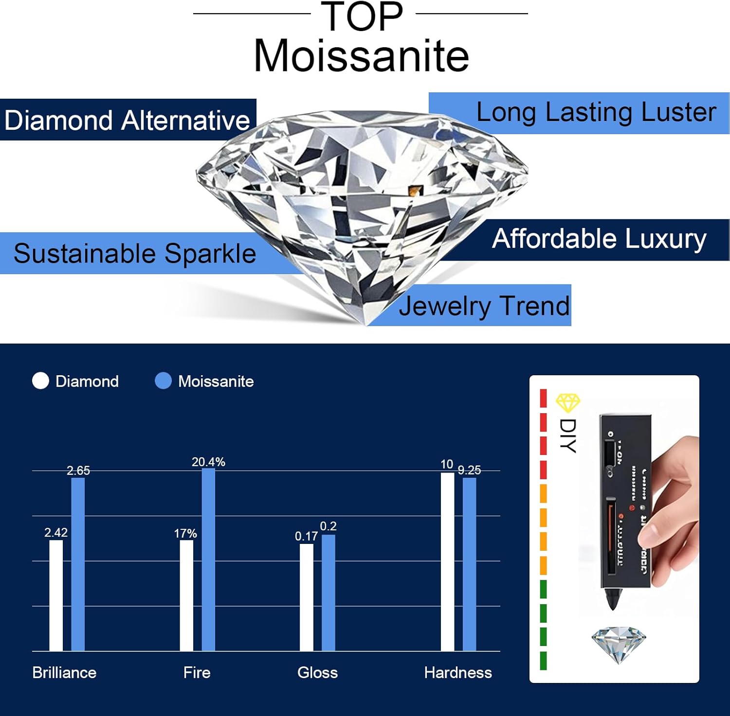 2 Carat Moissanite Necklaces for Women 925 Sterling Silver Pendant Necklace,Anniversary Present or Valentine Christmas Mothers Day Birthday Jewelry Gifts for Mom Wife Her Girlfriend - Image 6