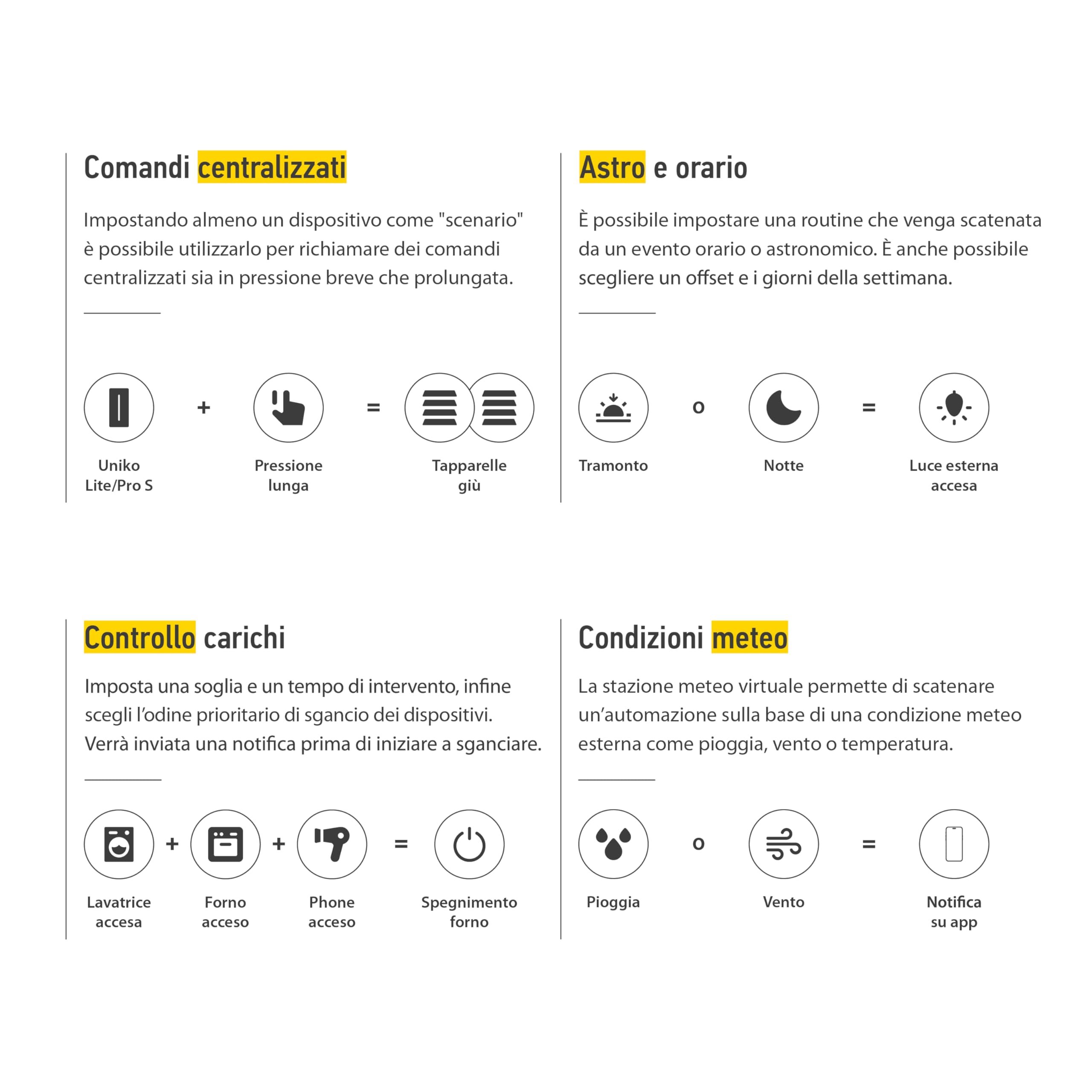 Uniko Lite Smart compatibile con Vimar® Plana™ bianco
