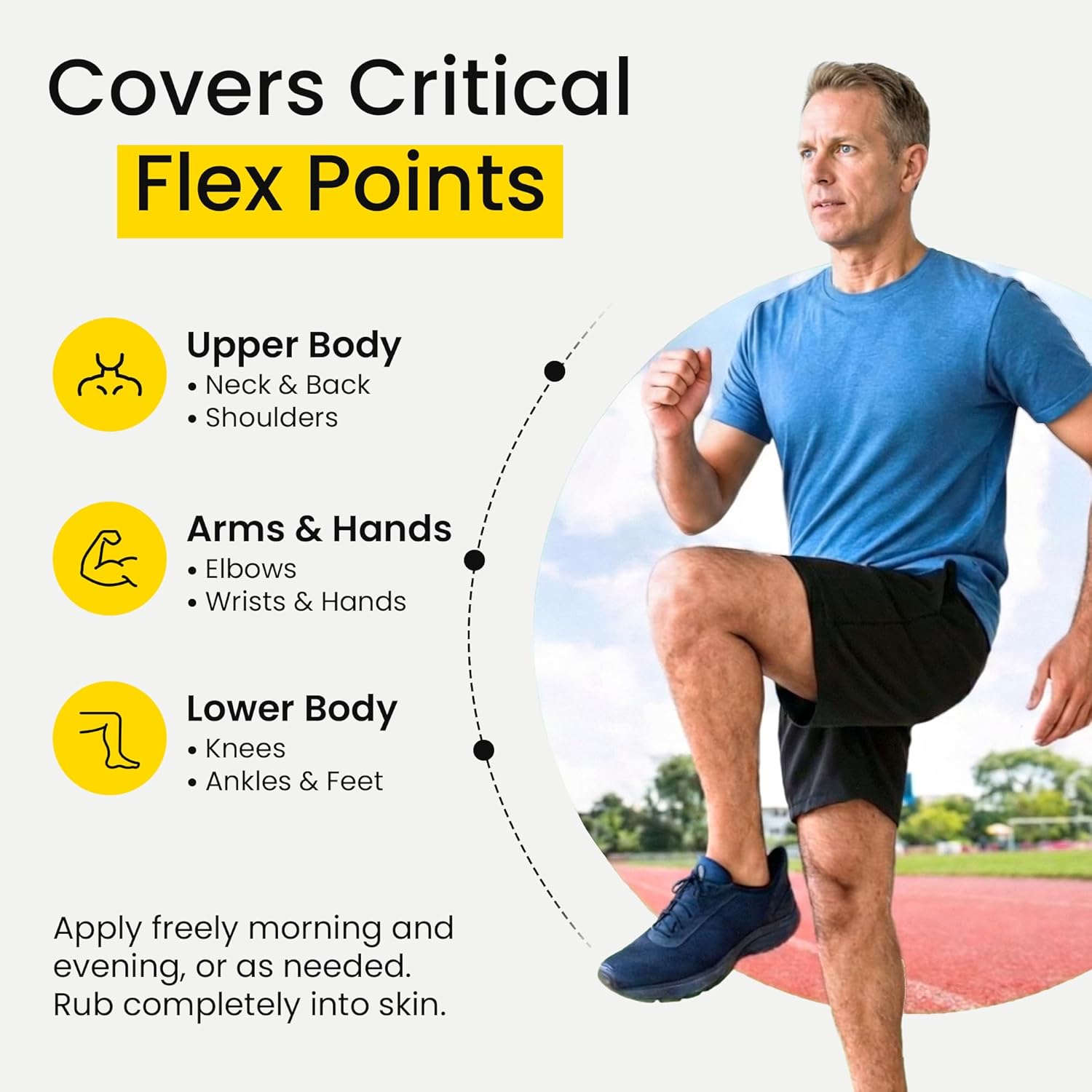 Flexcin Motion Lotion with CM8 - Joint & Muscle Therapy Cream for Back, Neck, Knee, Hand, Foot - Fast Absorbing with DMSO, Emu Oil, Aloe Vera - Non-Greasy 4oz Jar