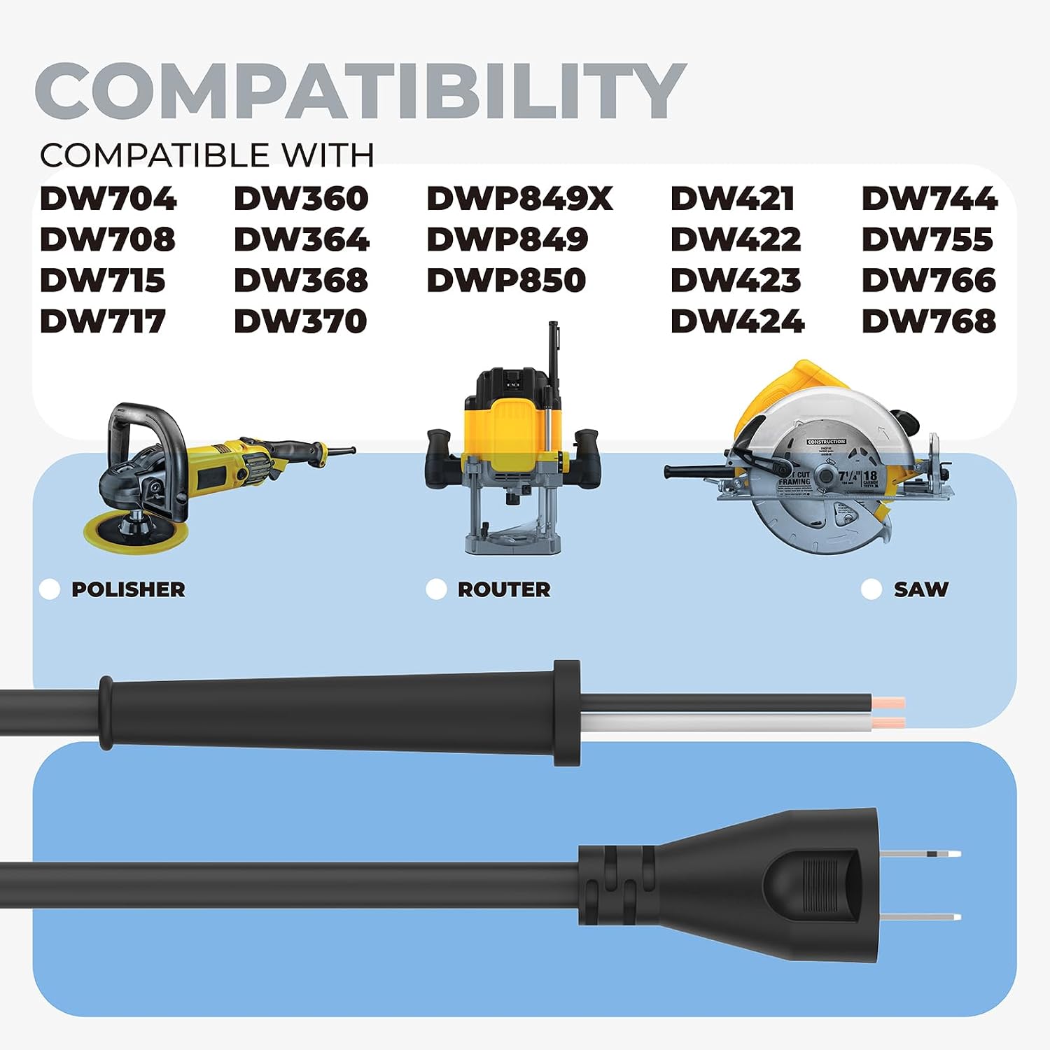 33007898 Power Cord, Compatible DW704 DW708 DW360 DW364 DWP849X DWP849 DW421, 10ft 16 Gauge 2 Wire Power Cord for Miter Saw, Circular Saw, Polisher, Sander, Small Table Saw
