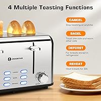 Vista 4 de Aigostar Tostadora para sándwiches de 4 rebanadas, 1.6 pulgadas de ancho de acero inoxidable con bagel, recalentar, cancelar, descongelar, parrilla